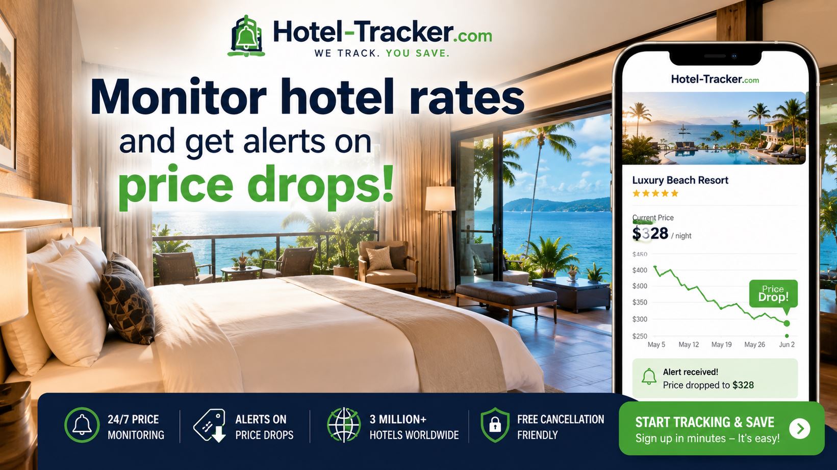 Hotel Tracker